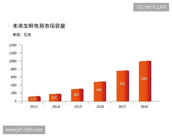 电竞产业蓬勃发展背后的机遇与挑战探讨及未来发展趋势分析