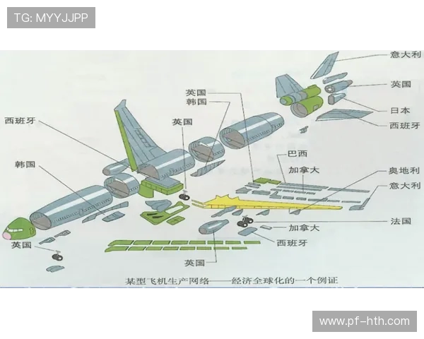 足球世界的崛起与挑战探析：从技术革新到全球化趋势的深度解读