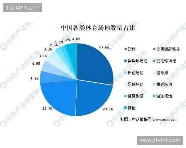 以比赛为核心的创新模式探索与实践研究：推动体育赛事新发展之路径分析