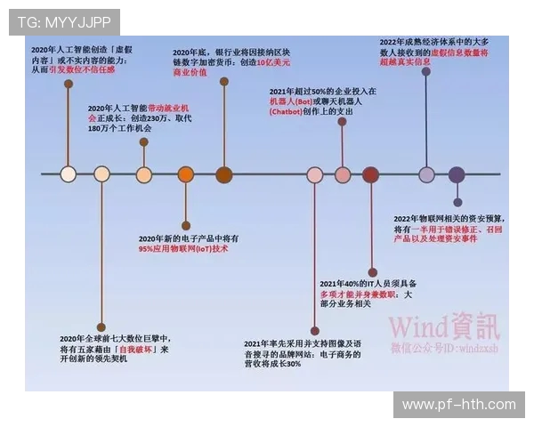 全球电子竞技产业崛起推动年轻文化与科技创新深度融合发展趋势分析