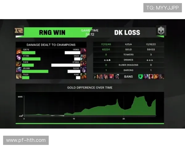 CSGO心理素质排行榜揭晓LNG战队荣登第一名引发热议