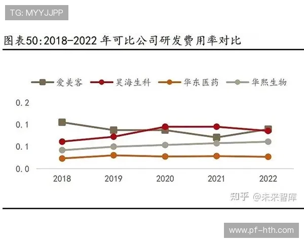 上海足球队在大师赛中的精彩表现与未来展望分析