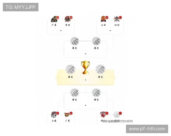 杭州篮球队在杯赛中的经验与表现分析与点评 杭州篮球队在杯赛中的经验与表现分析与点评