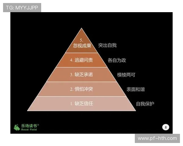 杭州足球队团队协作表现的数据分析与提升策略探讨